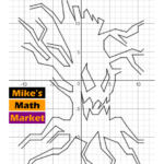 The Sentinel A Halloween Coordinate Graphing Activity