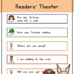 The Tortoise And The Hare Readers Theater Readers