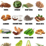The Twenty Highest Magnesium Foods Looking To Up Your
