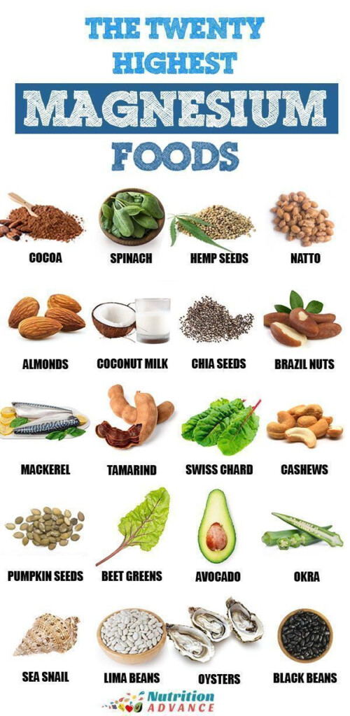The Twenty Highest Magnesium Foods Looking To Up Your 