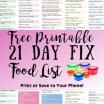 Updated 21 Day Fix Food List Free Printable