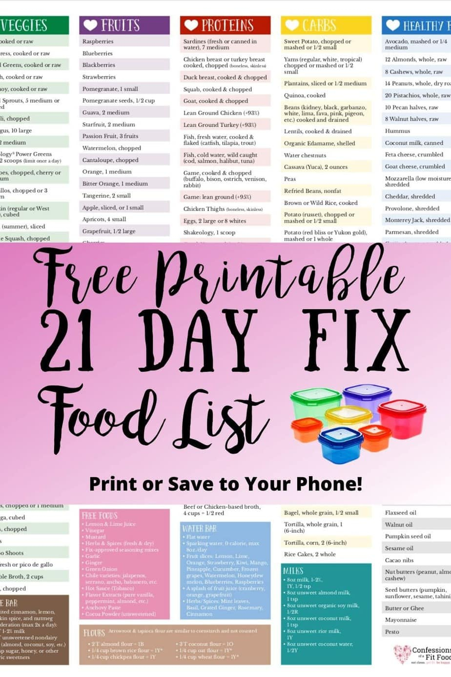 Updated 21 Day Fix Food List Free Printable