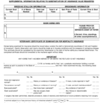 Veterinary Exam Forms Fill And Sign Printable Template