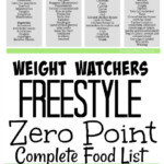 Weight Watchers Freestyle Zero Point Foods Printable List