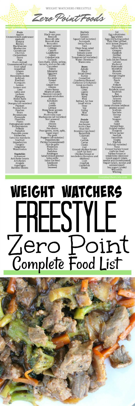 Weight Watchers Freestyle Zero Point Foods Printable List 