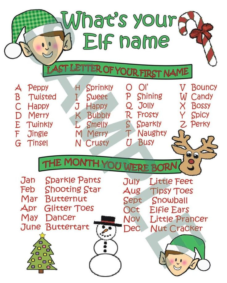 What s Your Elf Name 8 X 10 Printable Download 