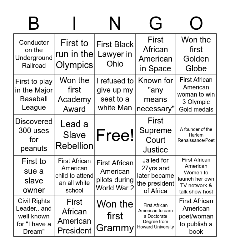 Black History Who Am I Game Printable