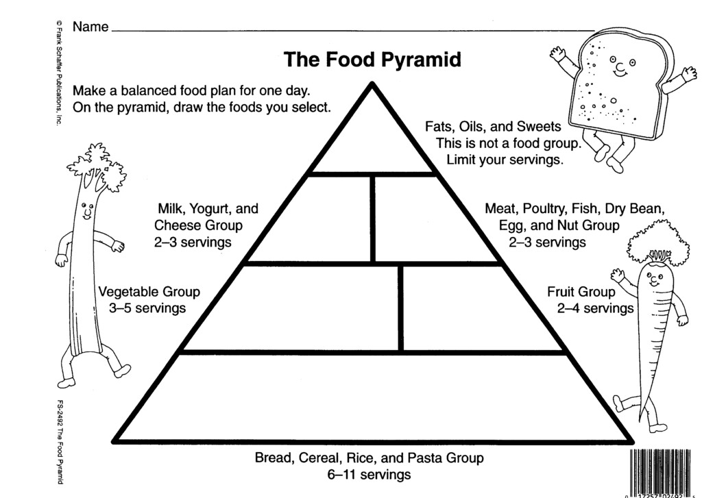 Worksheet Food Pyramid Worksheets Blank Food Pyramid 