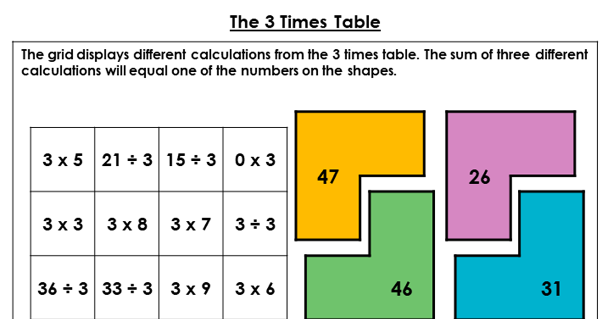 Year 3 The 3 Times Table Lesson Classroom Secrets