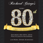 80th Birthday Party Invitations Best Of 80th Birthday Invitation 80th