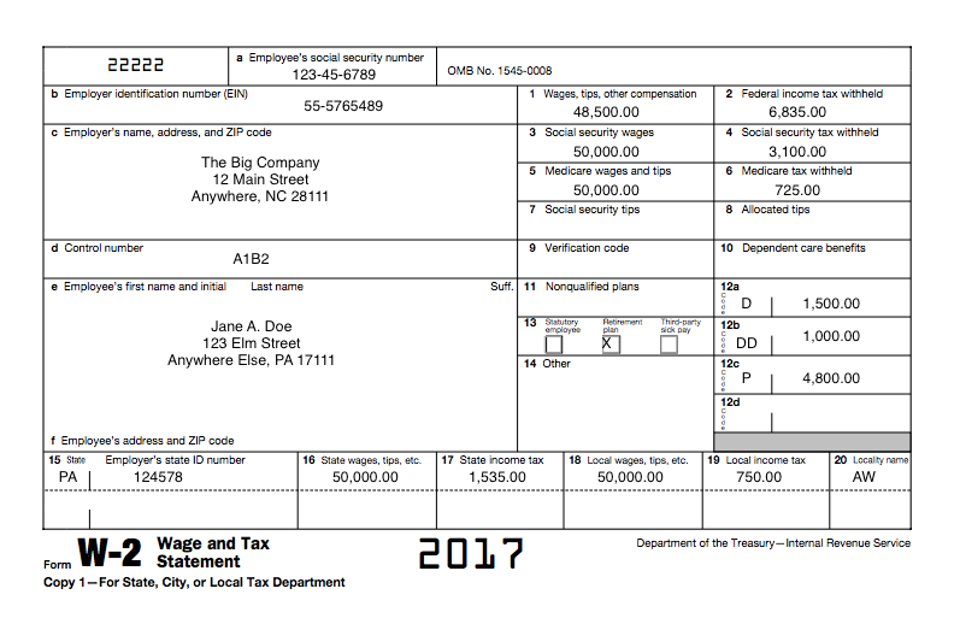 An Employer s Guide To Easily Completing A W 2 Form Gift CPAs 