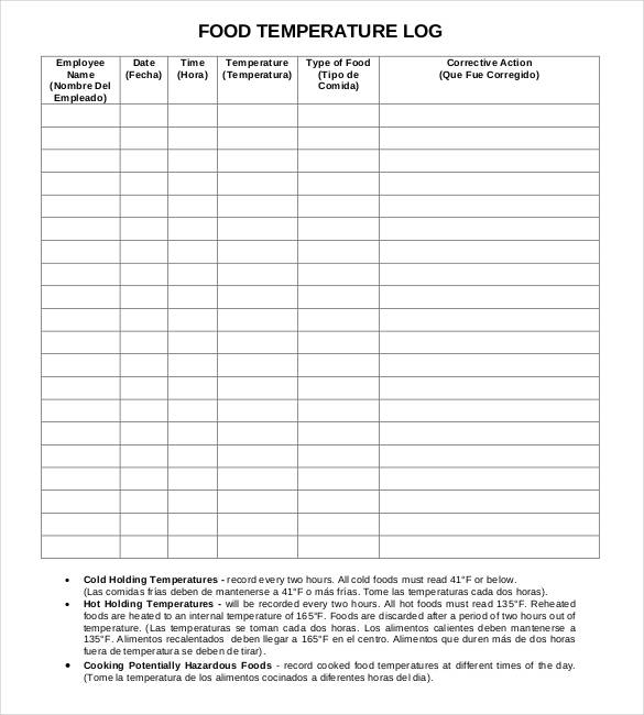 Downloadable Food Temperature Log template pdf doc Ryan s Marketing Blog