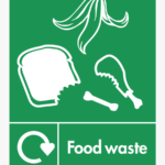 Food Waste Recycling Symbol Free Transparent Clipart ClipartKey