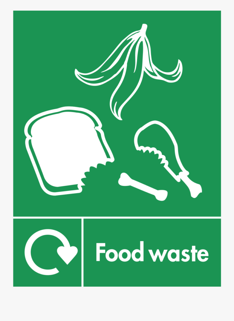 Food Waste Recycling Symbol Free Transparent Clipart ClipartKey