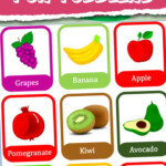 Fruits Poster For Toddlers fruits poster toddlers Kids Learning