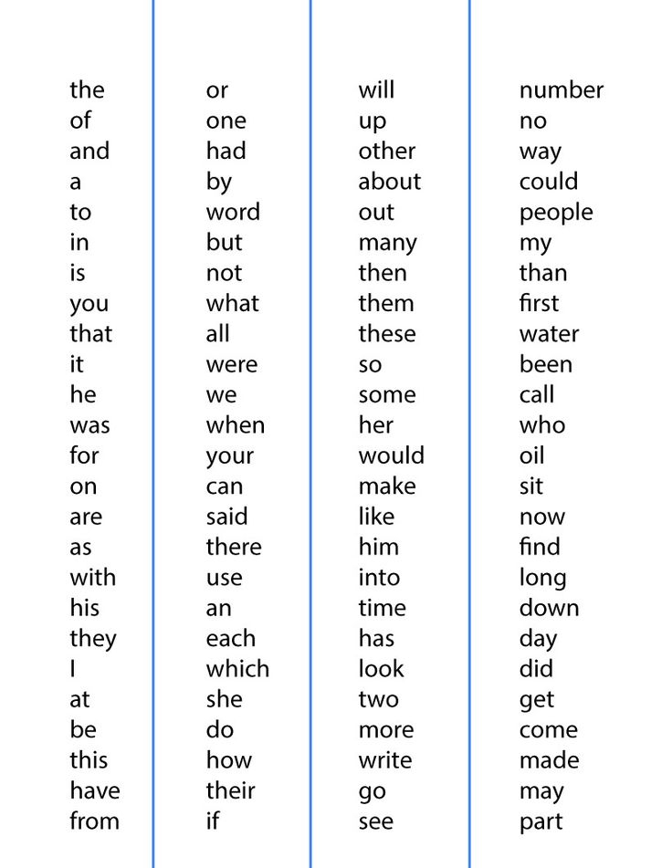 Fry Word List First Grade Free Printables Worksheet Sight Word 