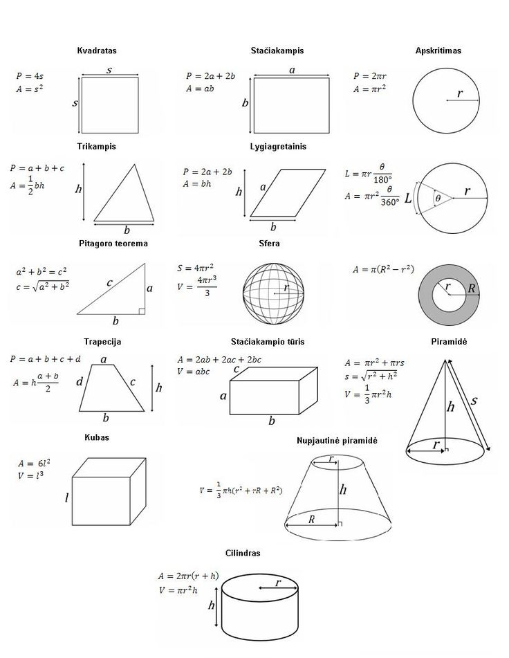 Geometrijos 10th Grade Math Geometry Worksheets Studying Math