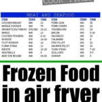 How Long To Cook Frozen Foods In Your Air Fryer In 2020 Frozen Food