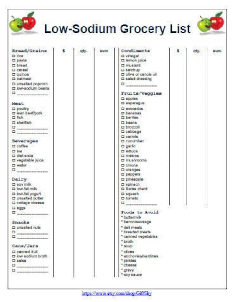 Low Sodium Grocery Foods List With Prices Printable PDF Etsy