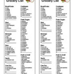 Low Sodium Grocery List Printable Instant Download Low Iodine Diet