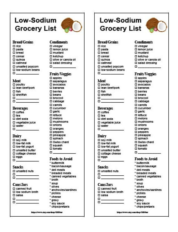 Low Sodium Grocery List Printable Instant Download Low Iodine Diet