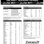 Printable Low Sodium Chart WOW Image Results Low Sodium
