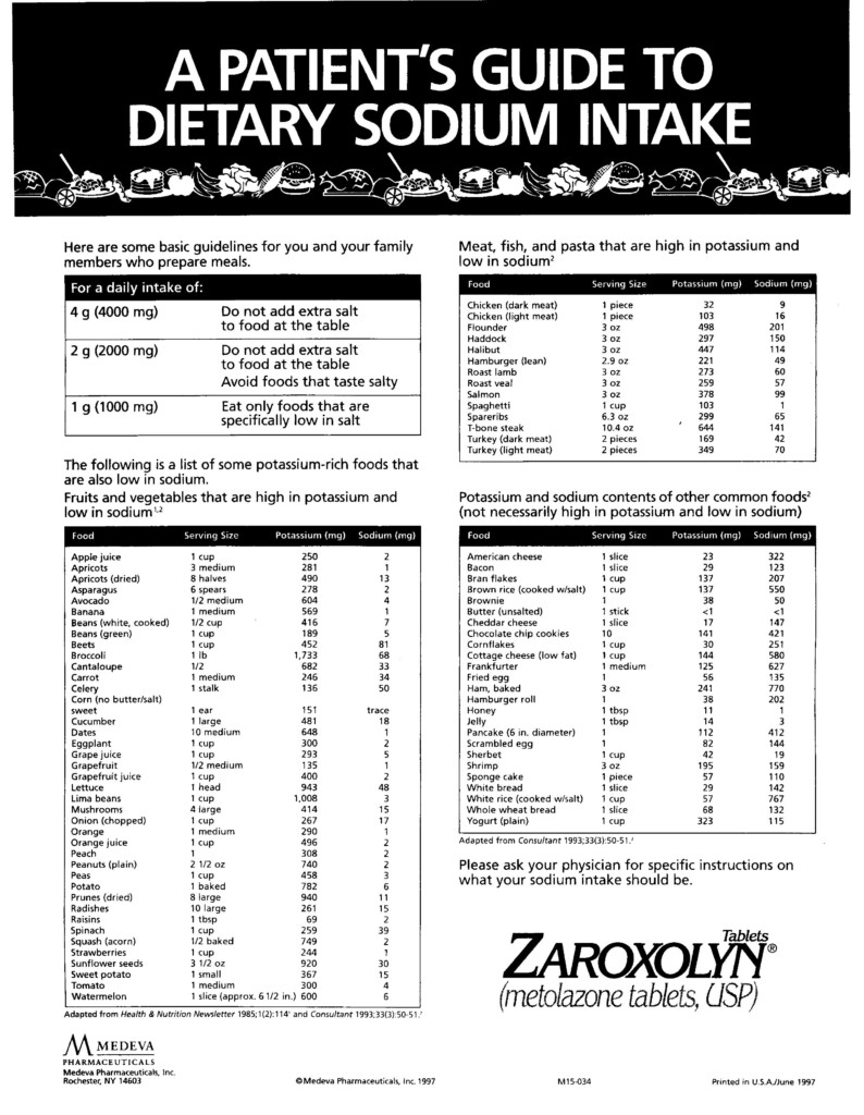 Printable Low Sodium Chart WOW Image Results Low Sodium 