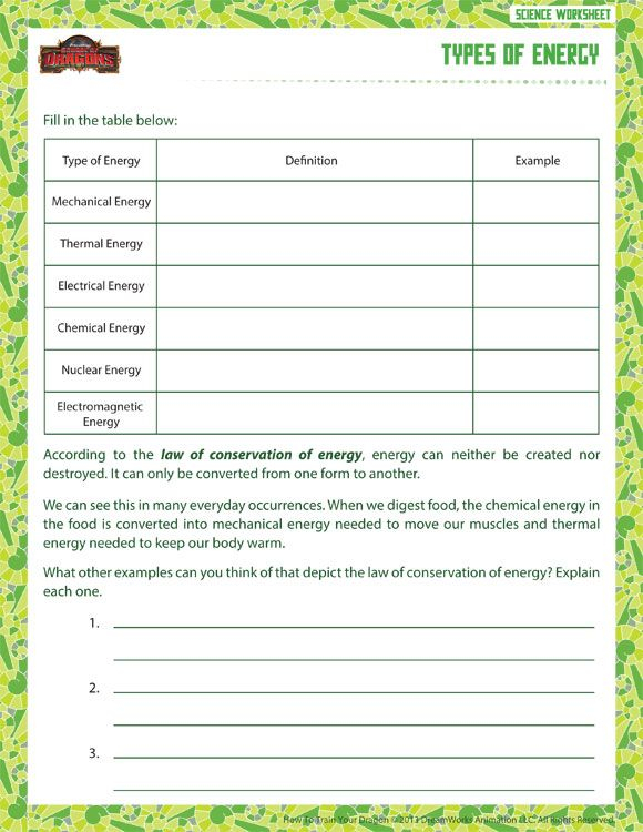 Types Of Energy View Printable Sixth Grade Science Worksheet School 