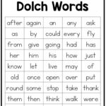 1st Grade Sight Word List Printable Pictures To Pin On Pinterest