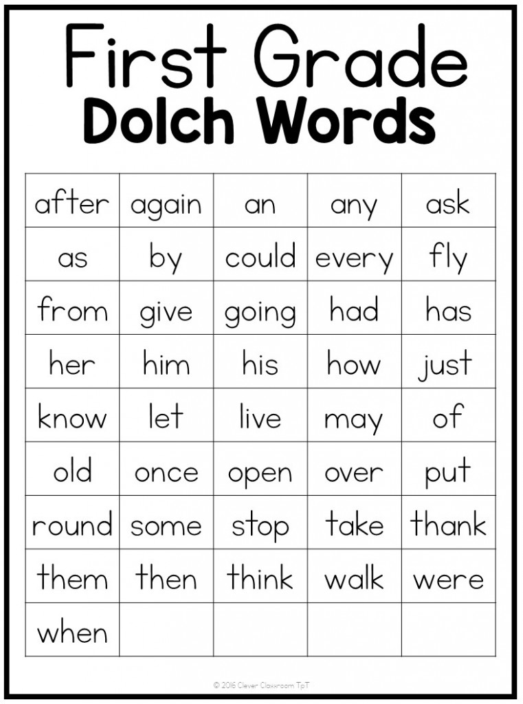1st Grade Sight Word List Printable Pictures To Pin On Pinterest 
