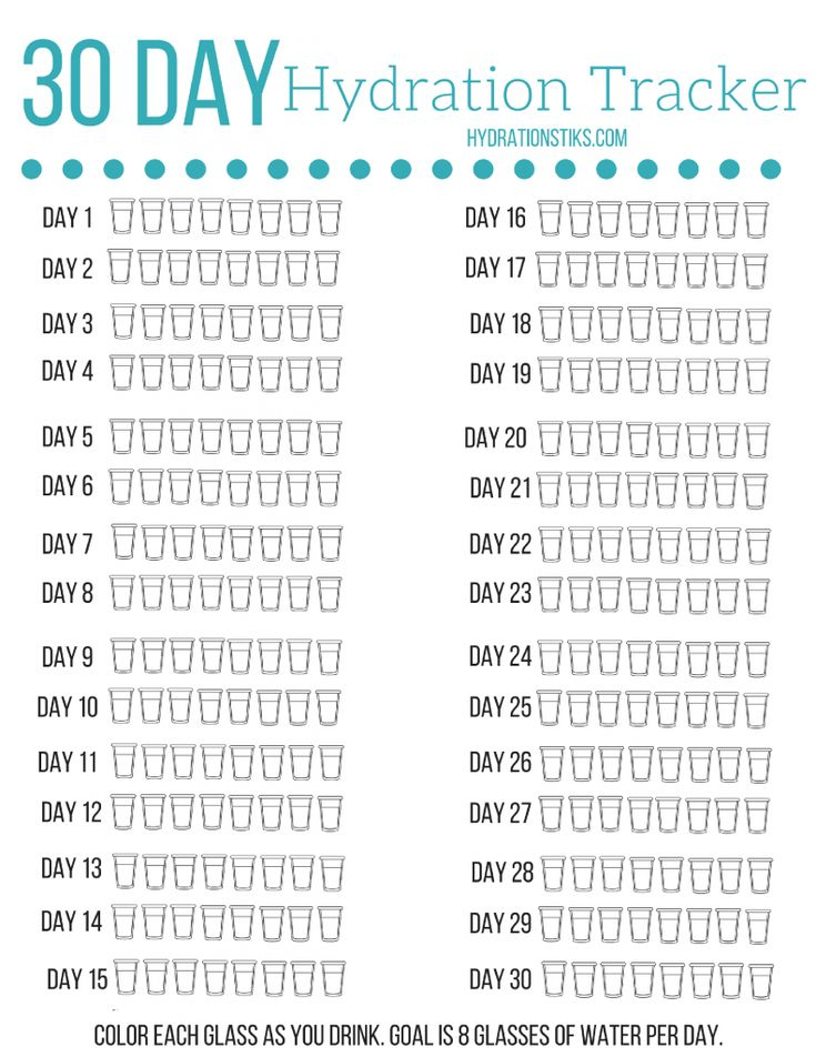 30 Day Hydration Tracker Track How Much Water You Drink Every Day 