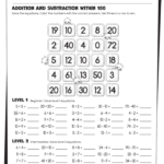 3Rd Grade Math Addition Properties Worksheets Printable Db excel