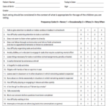 Adult ADHD Self Report Scale ASRS v1 1 Symptom Checklist MedWorks Media