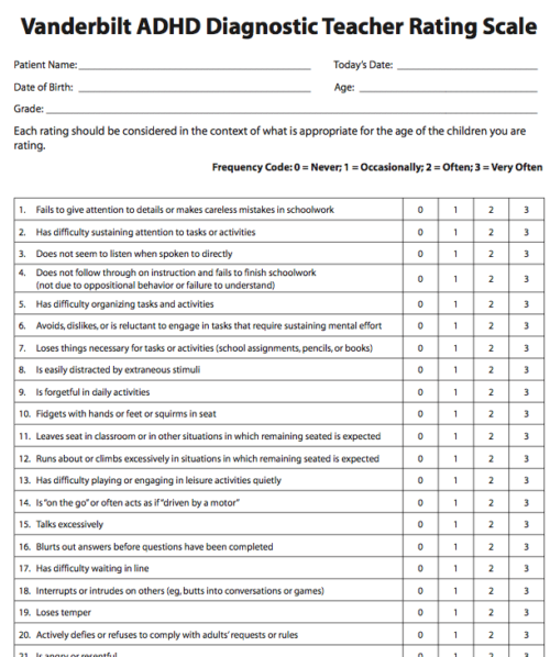 Adult ADHD Self Report Scale ASRS v1 1 Symptom Checklist MedWorks Media