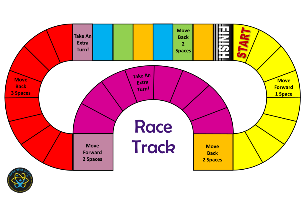 Board Game Templates Grow With Stem