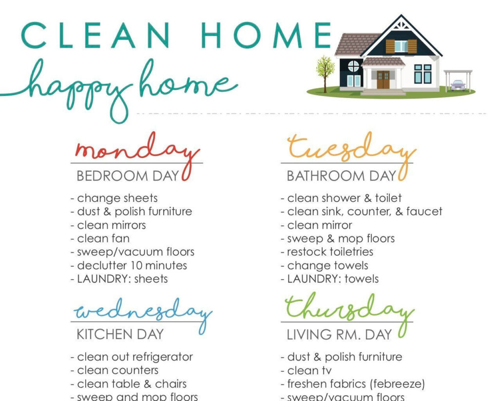 Clean Home Happy Home Cleaning Schedule 1 Etsy