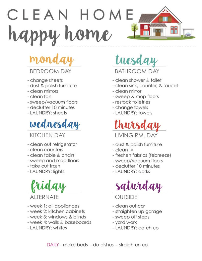 Clean Home Happy Home Cleaning Schedule 1 Etsy