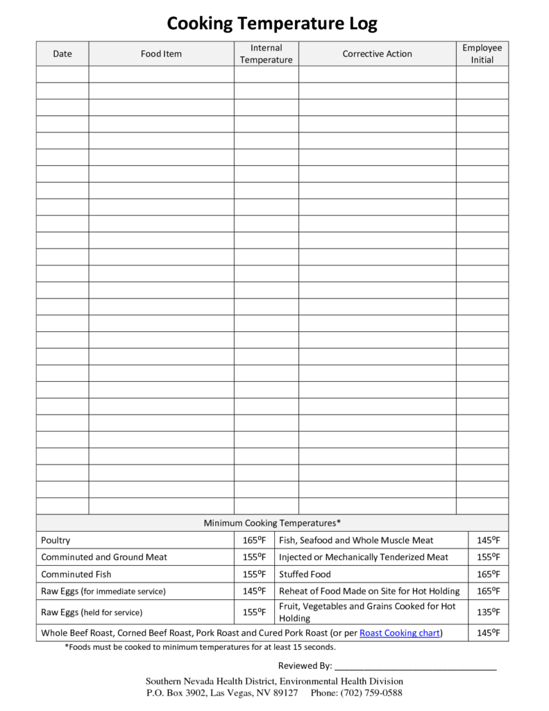 Docstoc Make Your Business Better Food Temperature Chart Food 