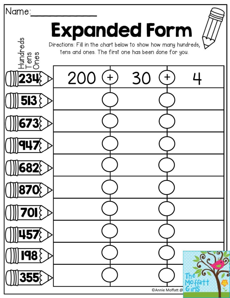 Expanded Form Fill In The Chart To Show How Many Hundreds Tens And 