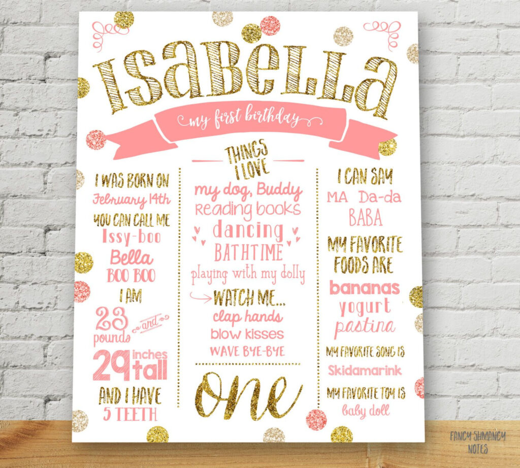 First Birthday Poster Customized Birthday Sign Pink And Gold First 