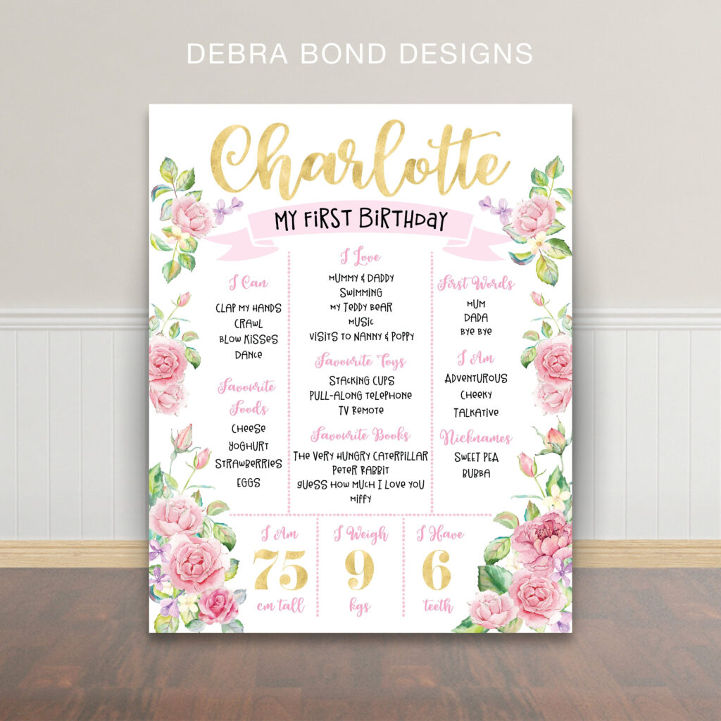 First Birthday Poster First Birthday Sign Roses Pink Gold Chalkboard 