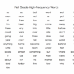 First Grade Sight Words List Printable That Are Declarative Roy Blog