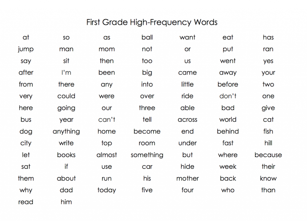 First Grade Sight Words List Printable That Are Declarative Roy Blog