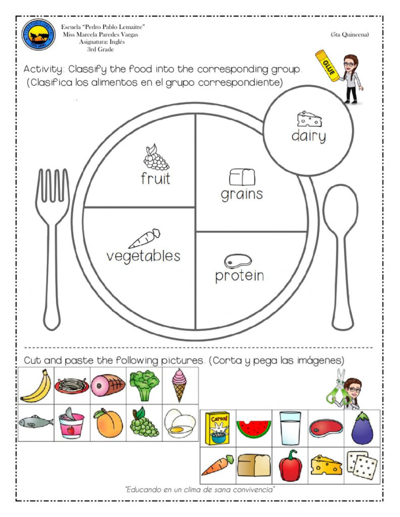 Food Groups Online Pdf Activity