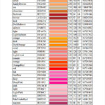 FREE 6 Useful Sample RGB Color Chart Templates In PDF