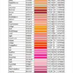 FREE 6 Useful Sample RGB Color Chart Templates In PDF