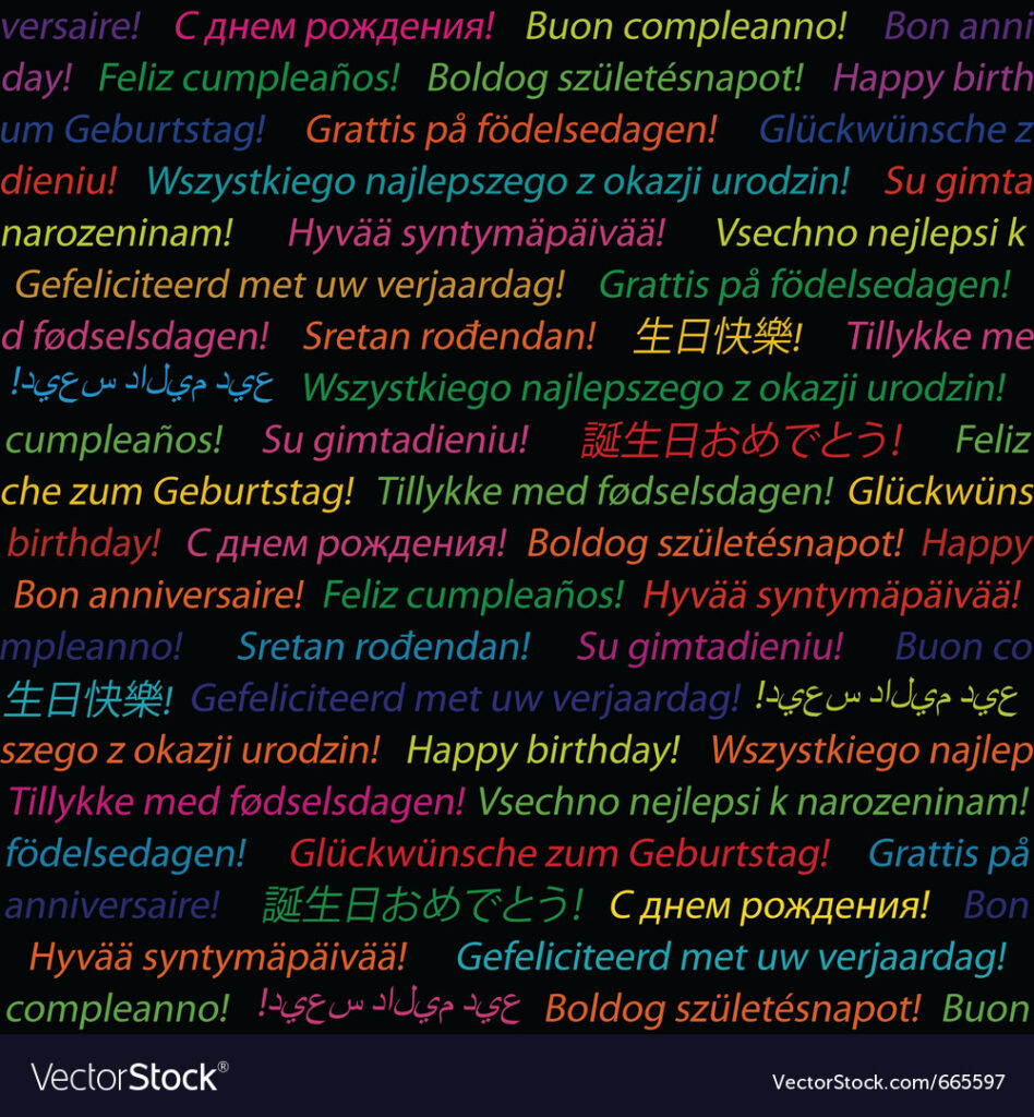 Happy Birthday In Different Languages Royalty Free Vector