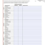 Home Inspection Checklist Template 20 Best And Free Printable