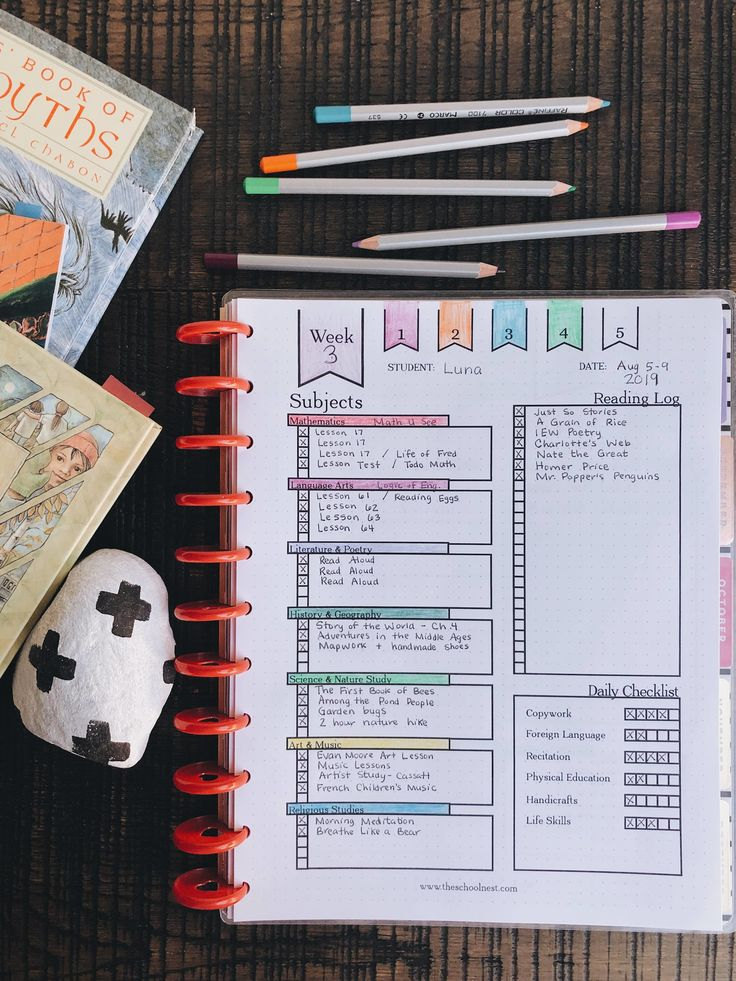 Homeschool Bullet Journaling Printable For Happy Planner Schoolnest 