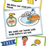 Hygiene Posters In 2020 With Images Kindergarten Freebies